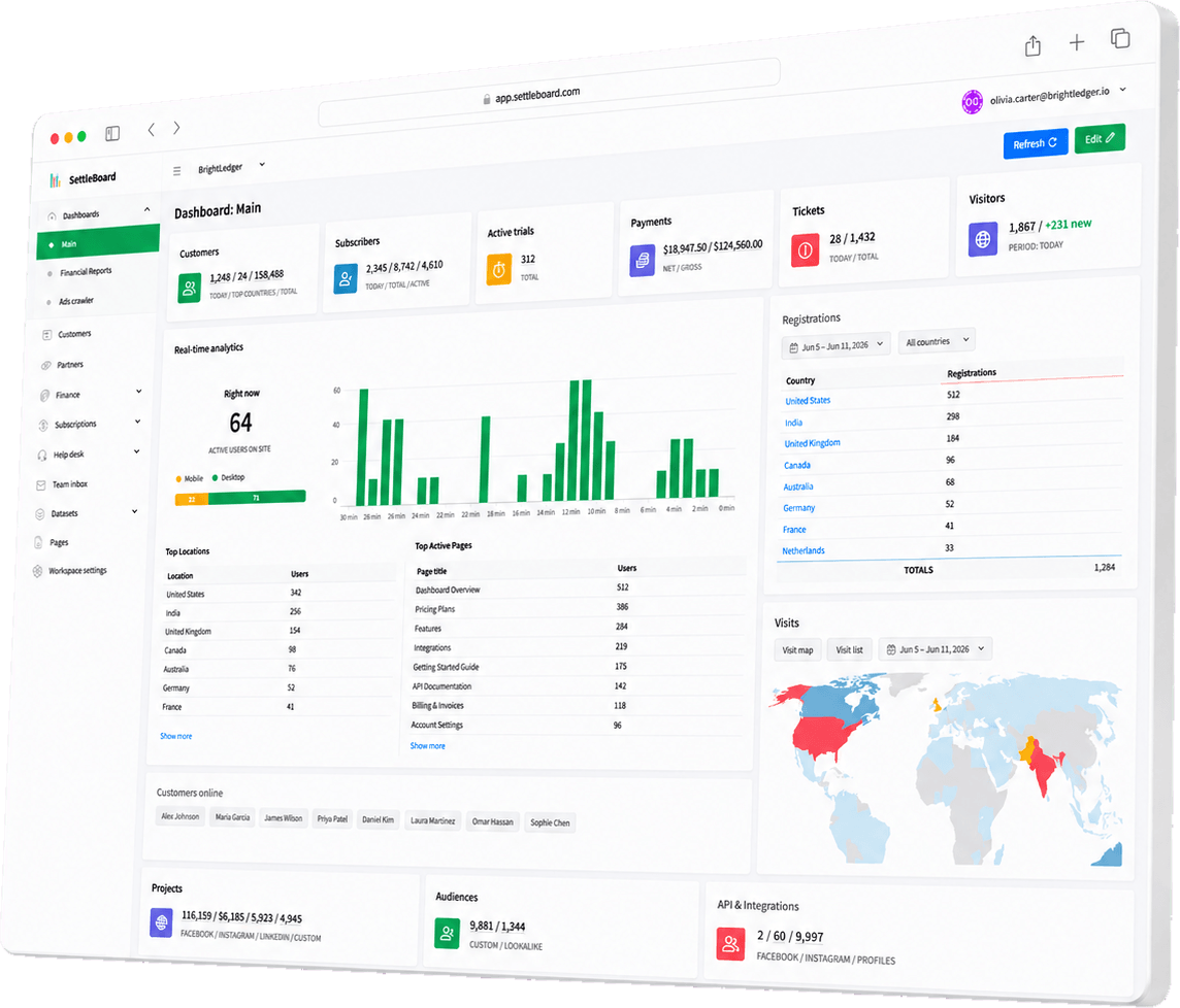 Get started with SettleBoard today